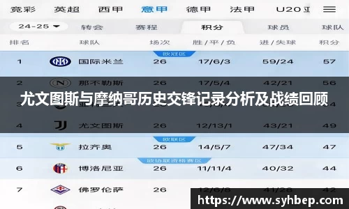关键词4